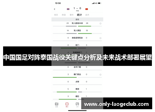 中国国足对阵泰国战役关键点分析及未来战术部署展望