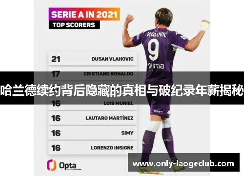 哈兰德续约背后隐藏的真相与破纪录年薪揭秘