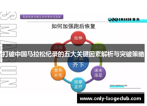 打破中国马拉松纪录的五大关键因素解析与突破策略