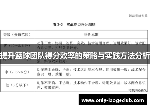 提升篮球团队得分效率的策略与实践方法分析