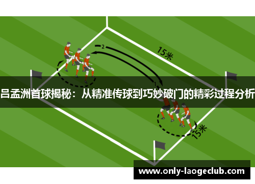 吕孟洲首球揭秘：从精准传球到巧妙破门的精彩过程分析
