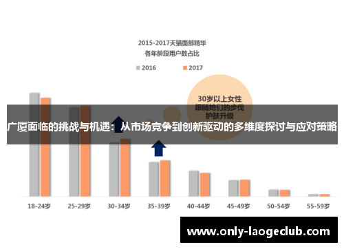 广厦面临的挑战与机遇：从市场竞争到创新驱动的多维度探讨与应对策略