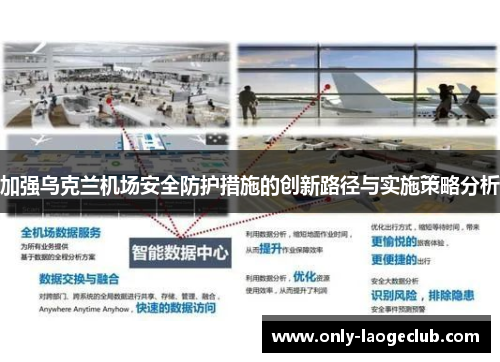 加强乌克兰机场安全防护措施的创新路径与实施策略分析