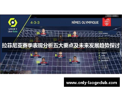 拉菲尼亚赛季表现分析五大要点及未来发展趋势探讨