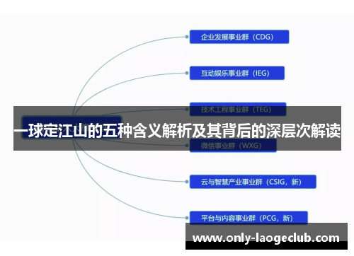 一球定江山的五种含义解析及其背后的深层次解读