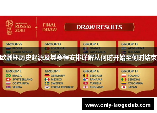 欧洲杯历史起源及其赛程安排详解从何时开始至何时结束