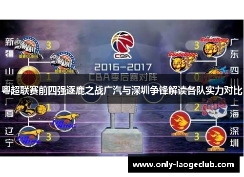 粤超联赛前四强逐鹿之战广汽与深圳争锋解读各队实力对比