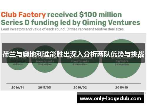 荷兰与奥地利谁能胜出深入分析两队优势与挑战