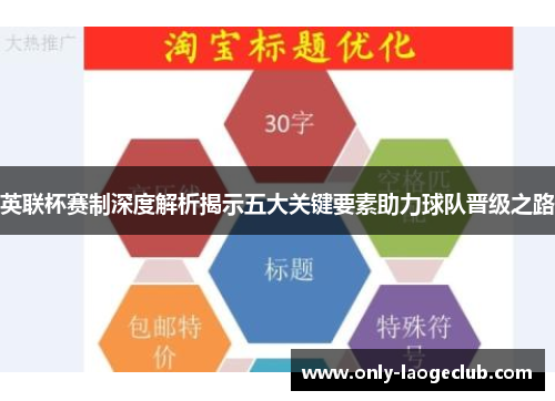 英联杯赛制深度解析揭示五大关键要素助力球队晋级之路