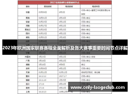2023年欧洲国家联赛赛程全面解析及各大赛事重要时间节点详解