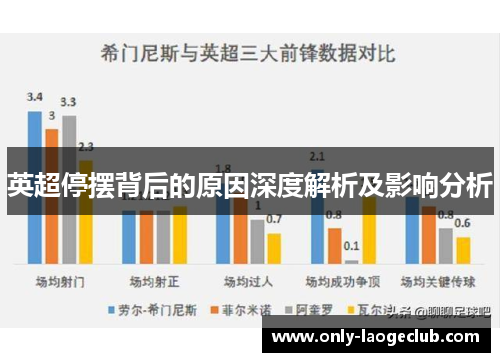 英超停摆背后的原因深度解析及影响分析